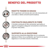 ROYAL CANIN - Gastrointestinal per Cani Low Fat