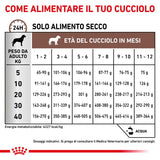 ROYAL CANIN - Gastrointestinal Puppy Secco